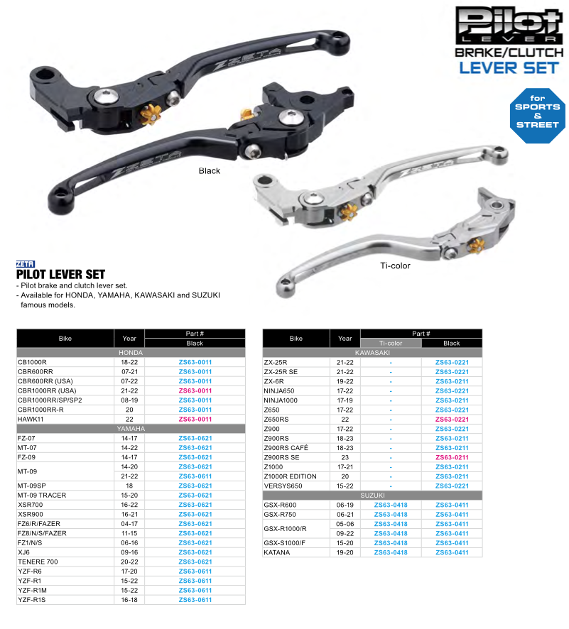 Zeta PILOT LEVER SET - zeta-racing.com.ua